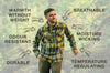 Frontier Wool Shirt