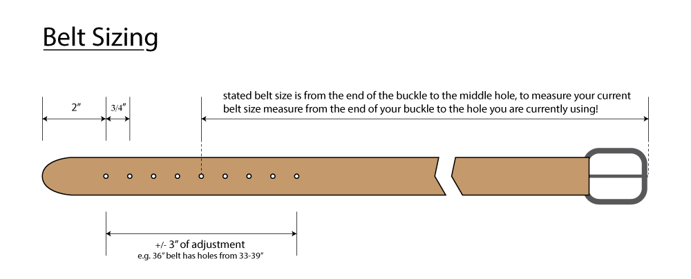 Journeyman Leather Belt with Brass Buckle - Journeyman Handcraft