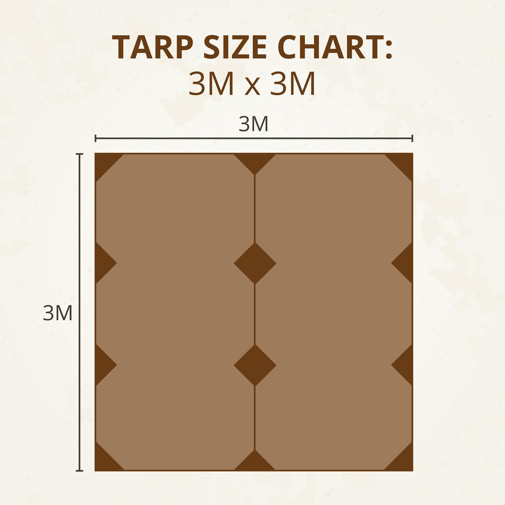 Wax Canvas / Oilskin Tarp