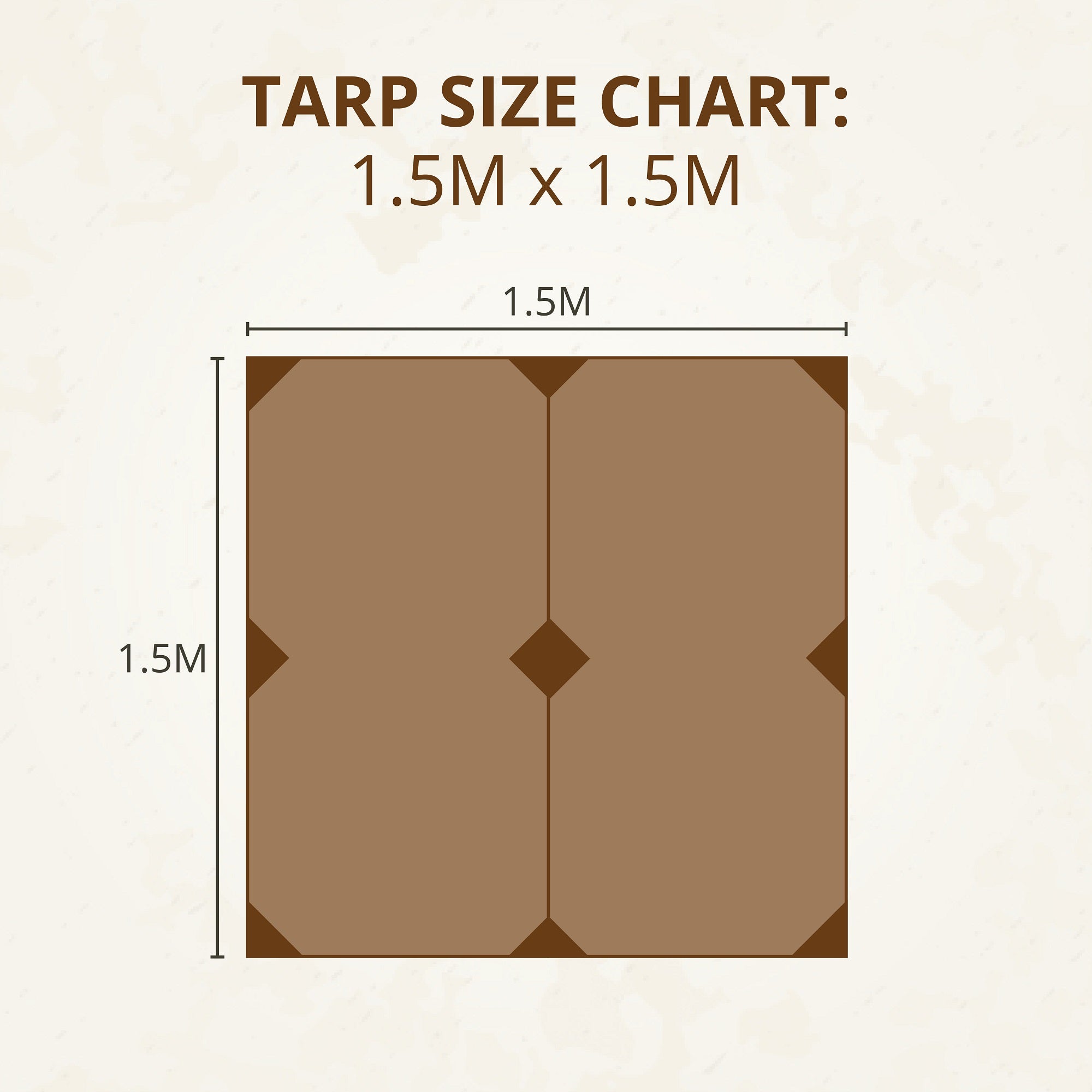 Wax Canvas / Oilskin Tarp