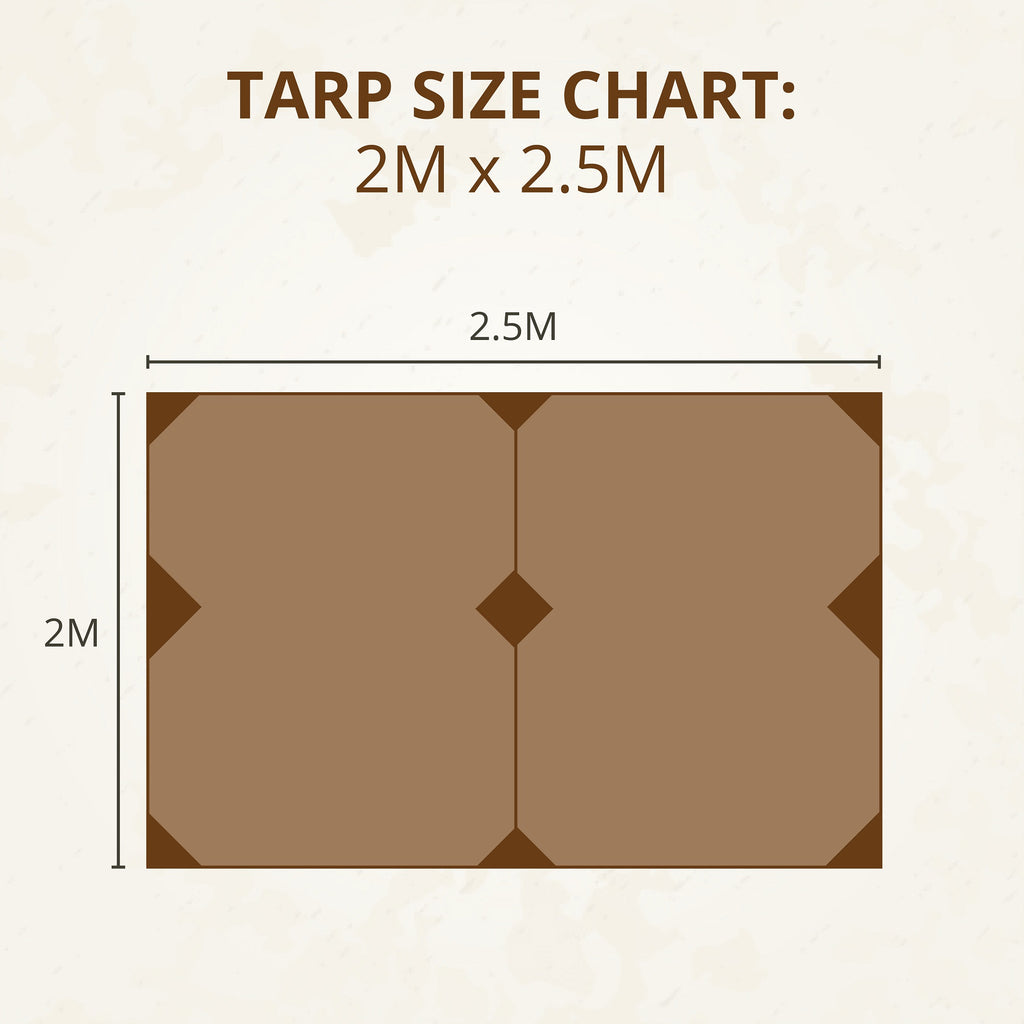 Wax Canvas / Oilskin Tarp